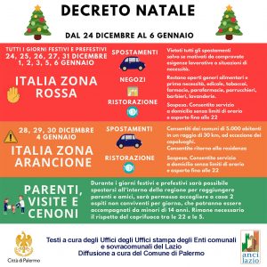 Coronavirus, Conte chiude l’Italia per le Feste. “Decisione sofferta”