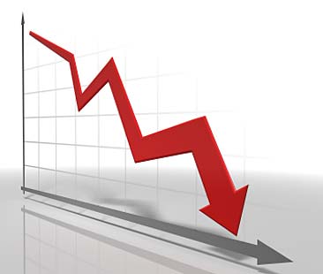 Pil, la Sicilia arretra di 12 anni