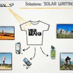 I giovani startupper siciliani puntano tutto sulla moda