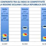 Ue: Sicilia, ultima regione d’Italia