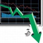 Report Sicilia: Pil in calo del 3,2% e 67 mila posti di lavoro persi