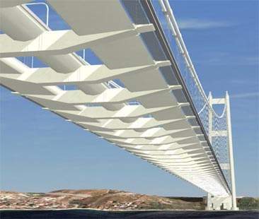 Ponte sullo Stretto, girandola di ipocrisie