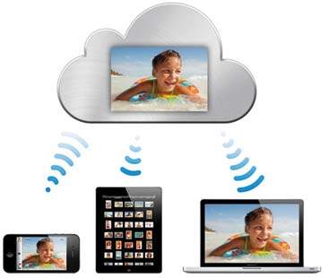 Come difendere i dati salvati nei “cloud” o archivi virtuali