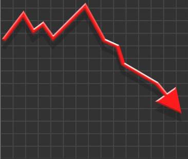 Disoccupazione in Sicilia al 22,3% e Pil a -2,4%