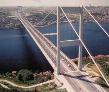 Ponte sullo Stretto: meglio dell’Expo