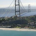 Il valore simbolico del Ponte