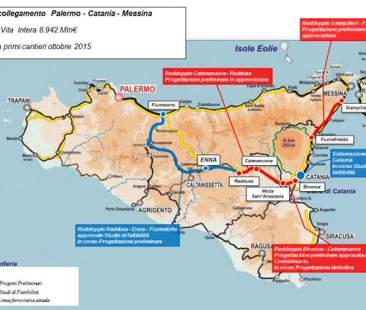 Il Governo continua a ignorare il ruolo strategico della Sicilia