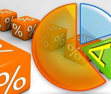 Pil, l’inganno delle percentuali