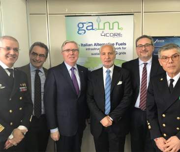 Sviluppo dei trasporti per la crescita dell’occupazione e dell’economia