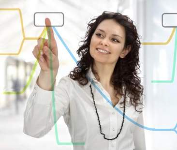 Imprenditoria femminile, boom in Sicilia