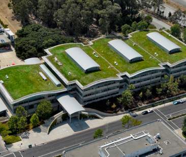 Imprese, la sostenibilità non passa lo Stretto