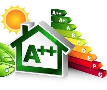 Efficienza energetica, alle Pmi 37 milioni per tagliare consumi ed emissioni di gas