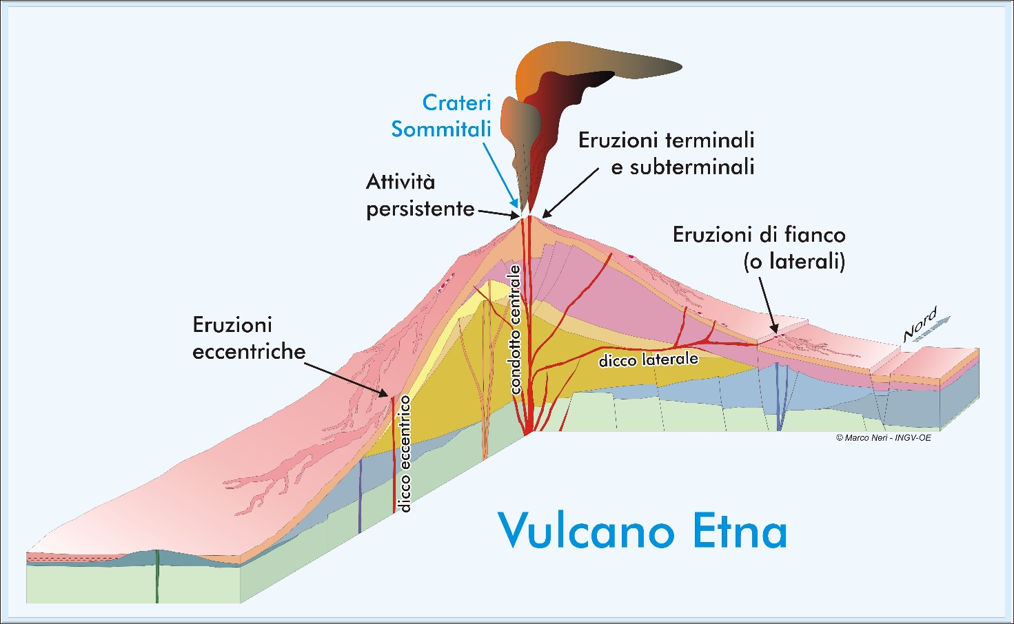 Etna, presentata la Mappa del rischio del vulcano Etna, presentata la Mappa del rischio del vulcano