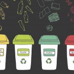 Dal riciclo 12 milioni di tonnellate di materie prime, Sicilia in ritardo