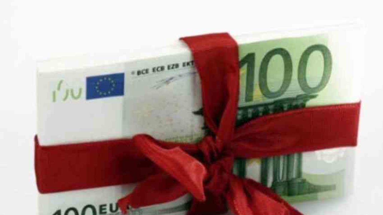 Equilibrismo di Bilancio