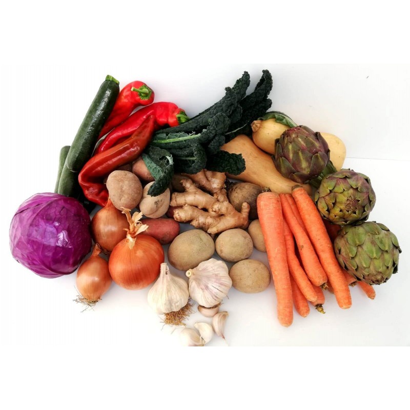 Pasqua, le 5 mosse per un menù ipocalorico e a prova di diabete