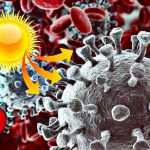 Coronavirus, in climi caldi e umidi l’epidemia si diffonde più lentamente