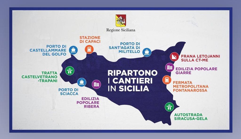 La Sicilia si rimette in piedi dopo il Coronavirus