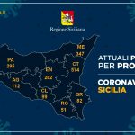 Coronavirus, a Catania quasi il 30% dei positivi