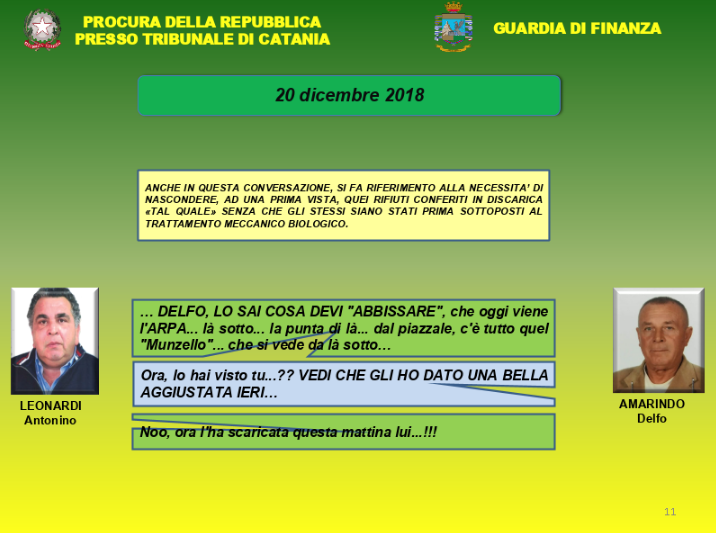 Mazzetta Sicula, Antonello Leonardi non risponde al Gup