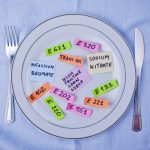 Additivi alimentari, ecco come riconoscerli