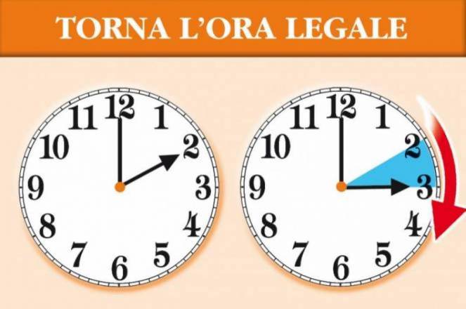 Ora legale, ci siamo: stanotte lancette avanti di 60 minuti