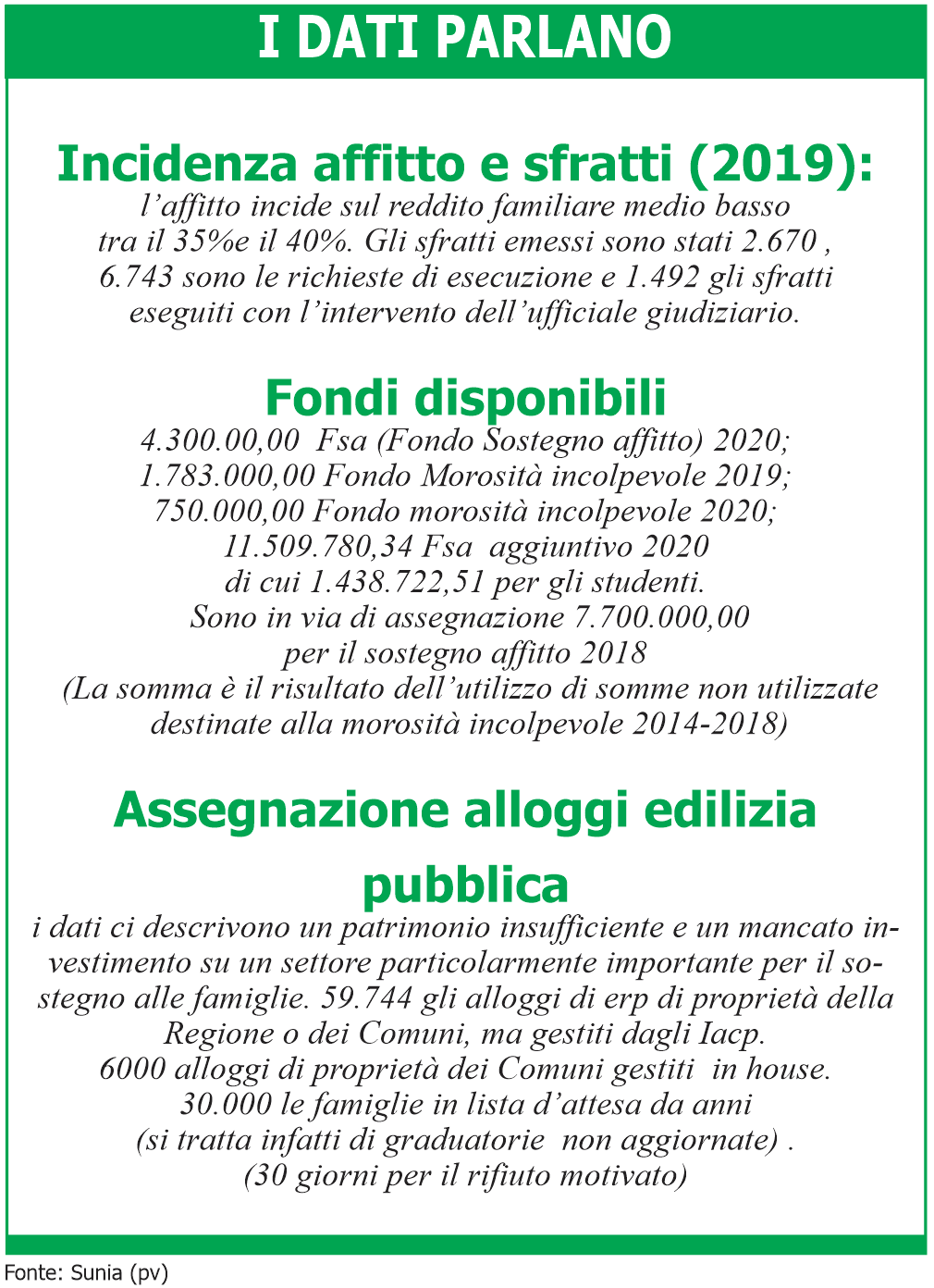 Galleria foto 'Emergenza affitti, 1 famiglia su 5 in Sicilia in ritardo nel pagamenti' - foto 1