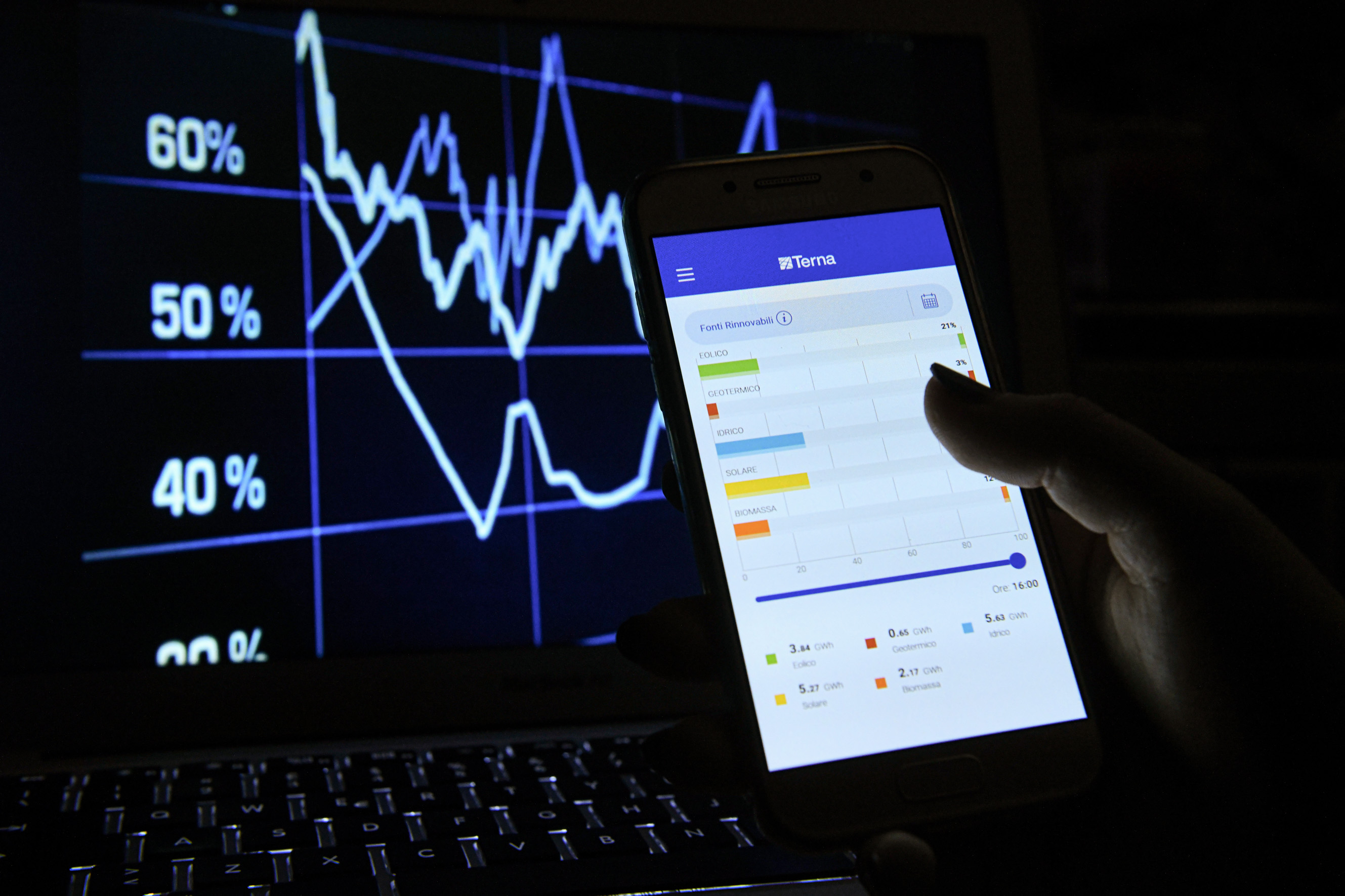 Consumi elettrici in crescita in Sicilia