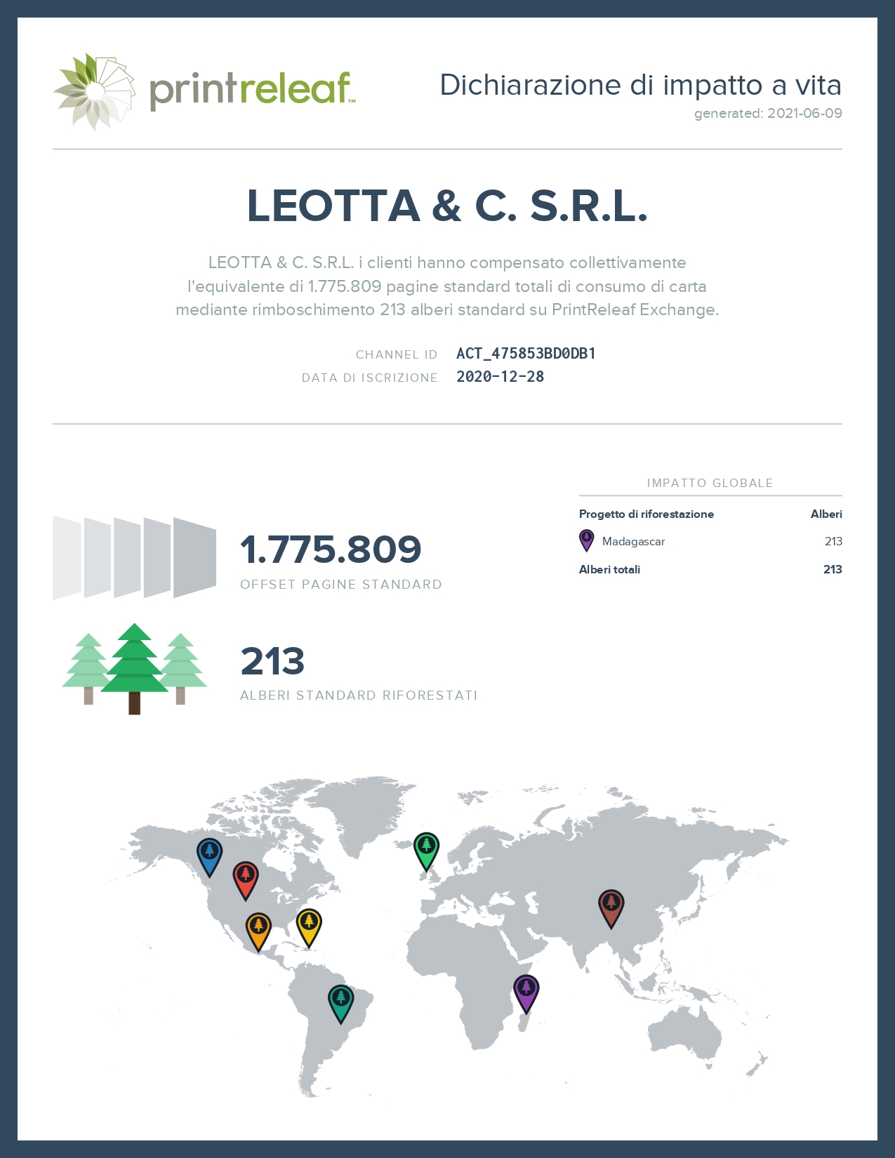 Galleria foto 'In ufficio si stampa responsabilmente!' - foto 2