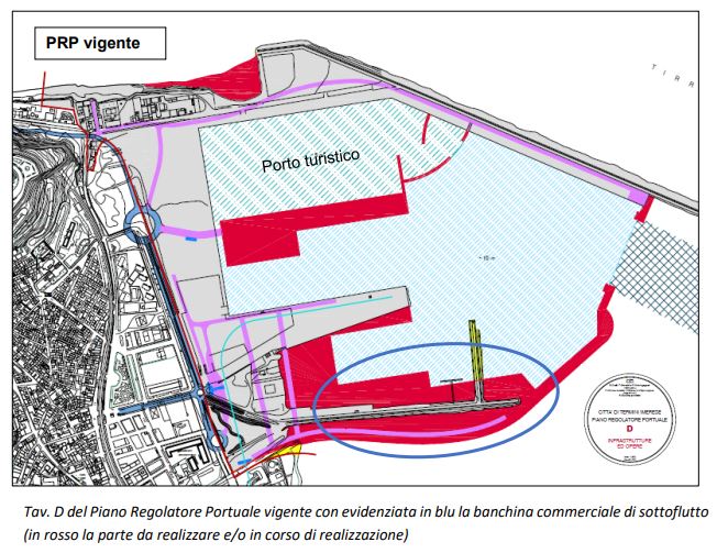 Termini Imerese, la proposta sostenibile del comitato Città Porto