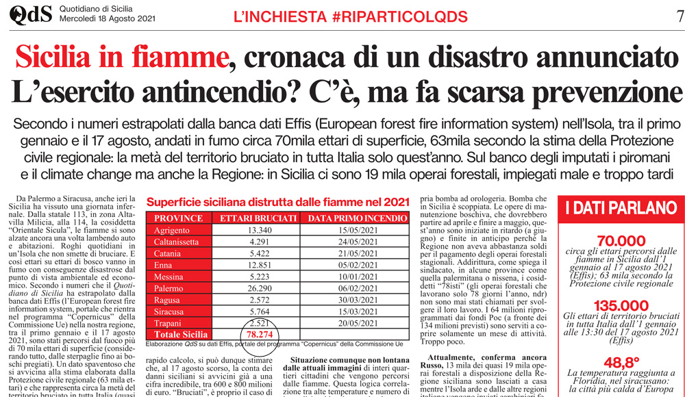 EuropaVerde conferma i dati del QdS: “In Sicilia 78 mila ettari bruciati da inizio anno”