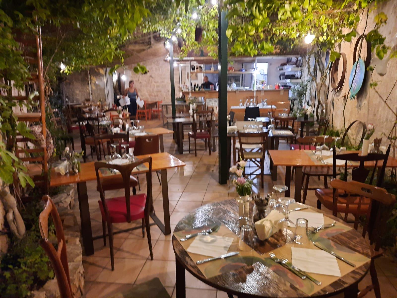 Tre ristoranti siciliani tra i 64 in lizza per vincere i The Fork Restaurants Awards Tre ristoranti siciliani tra i 64 in lizza per vincere i The Fork Restaurants Awards