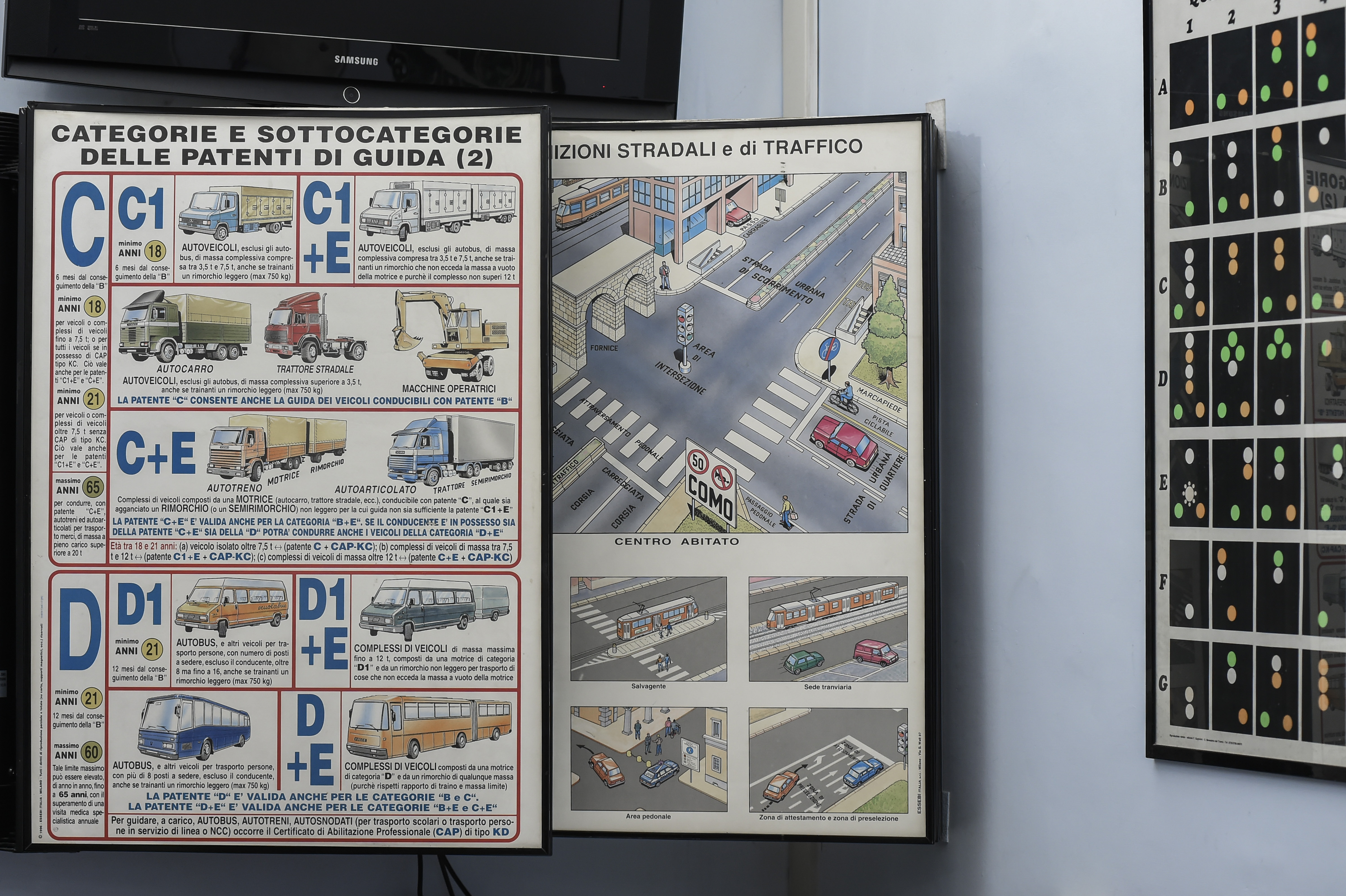 Nuovo codice della strada in vigore da oggi in Sicilia, cosa cambia – Foto