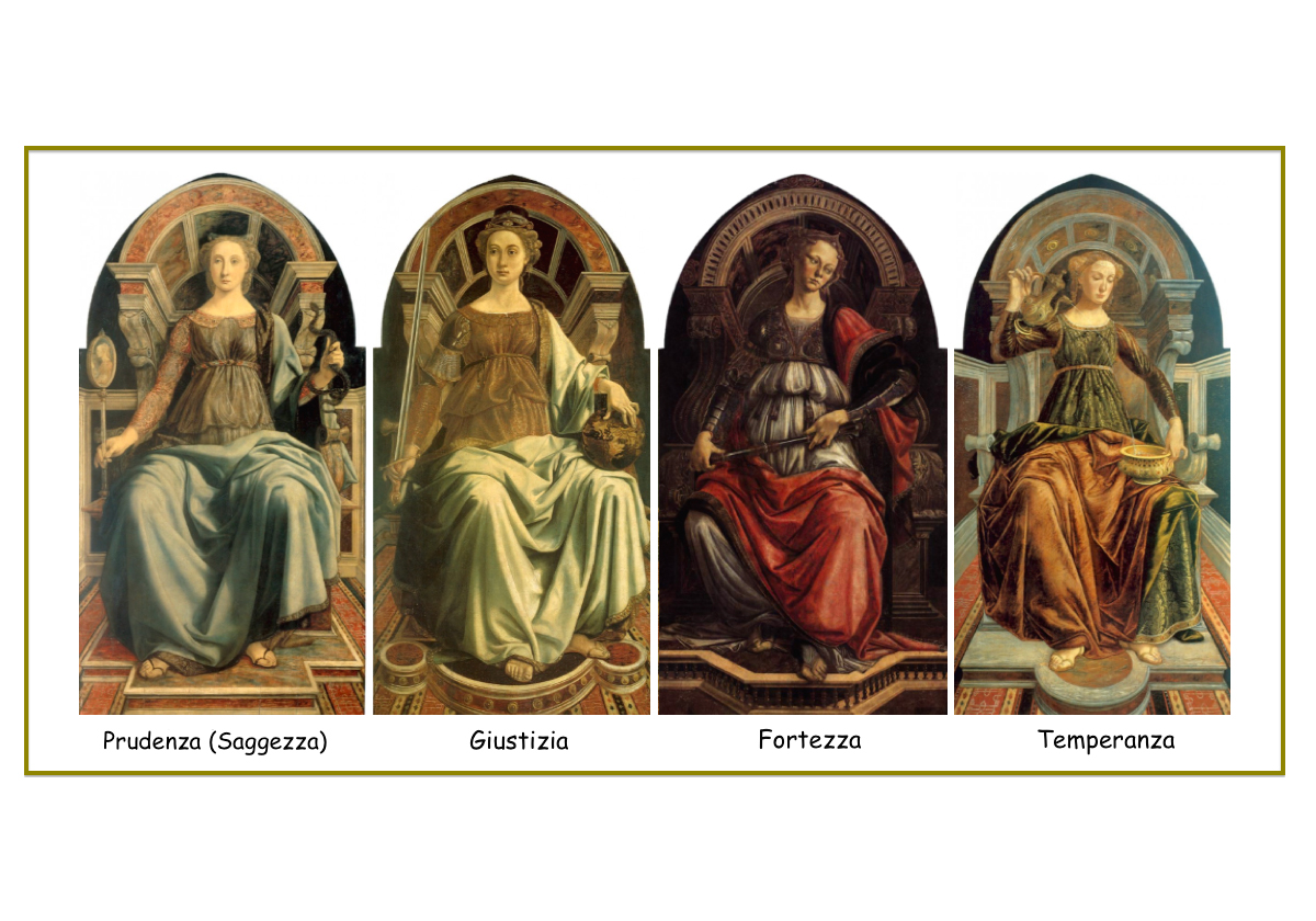 Ricordiamoci che l’Etica è “Forza motrice”