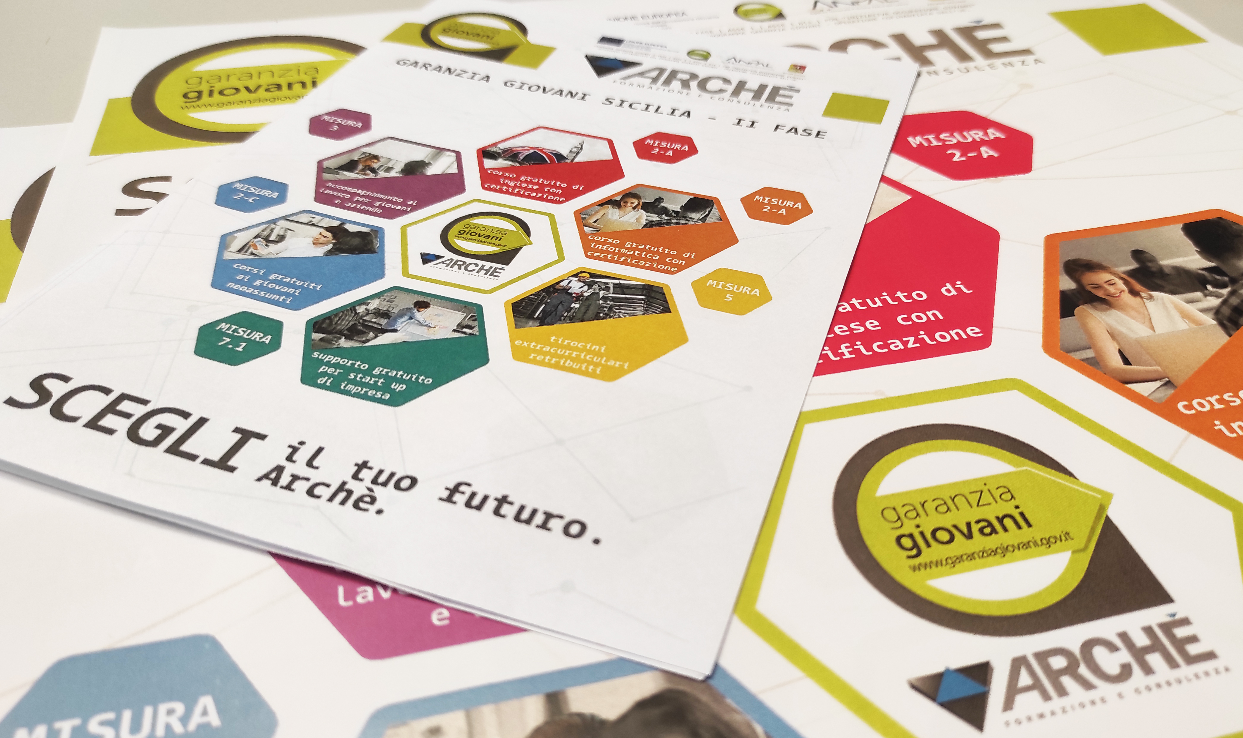 Al via Garanzia Giovani con nuove opportunità