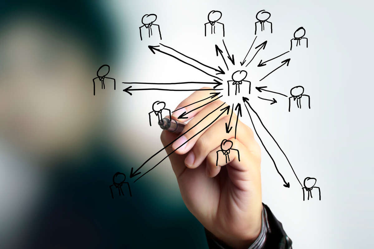 Reti d’impresa, in Italia crescita costante ma la Sicilia indietro