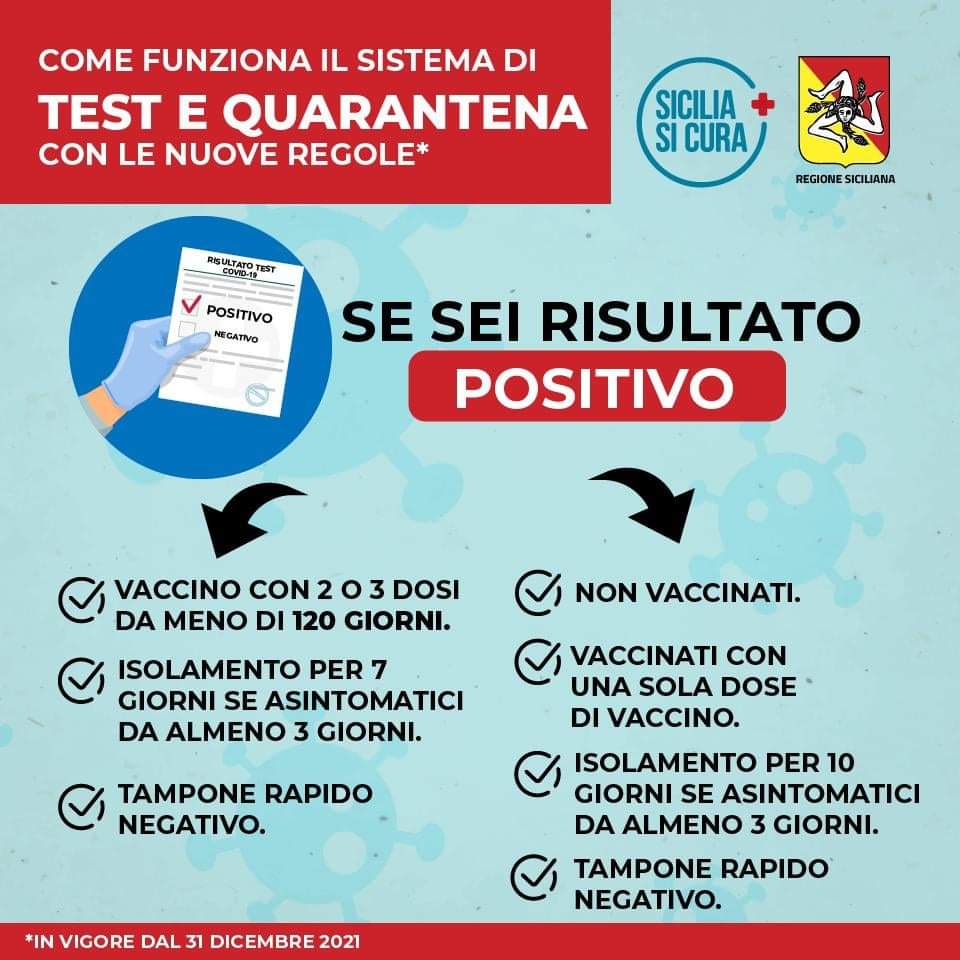 Nuove regole Covid, cosa fare subito se scopri di essere positivo