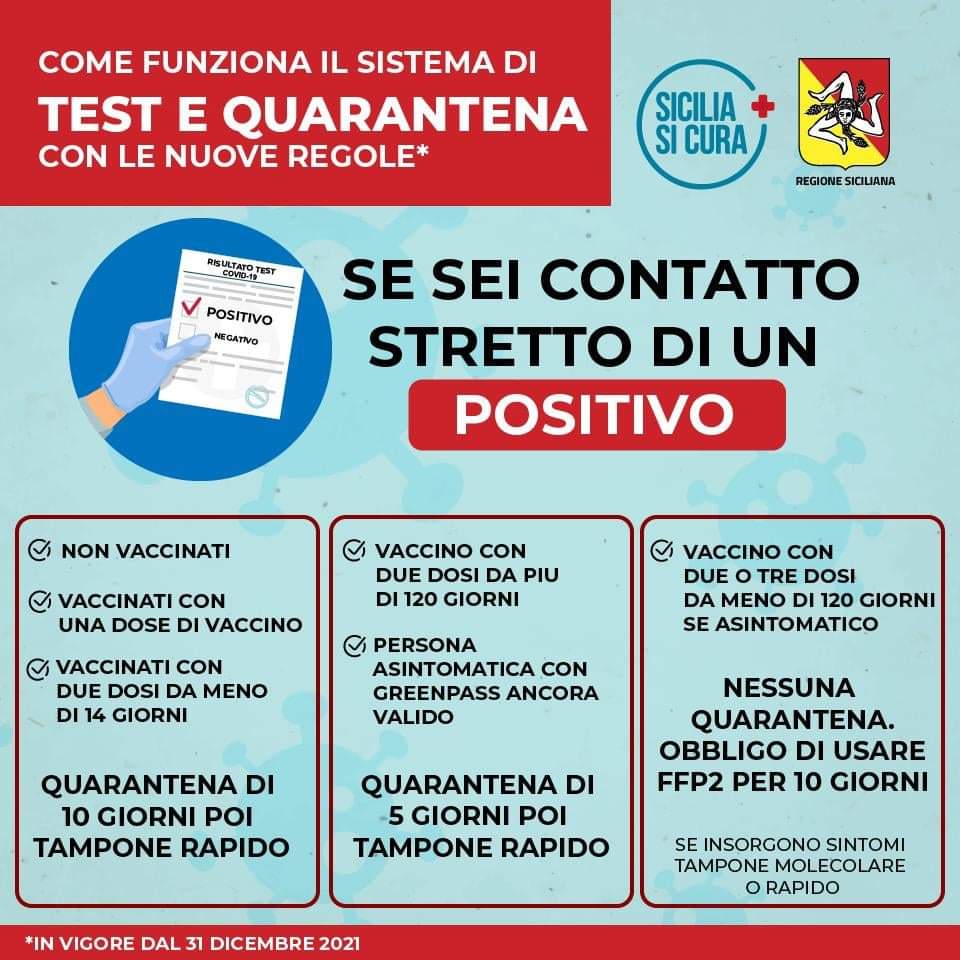 Galleria foto 'Nuove regole Covid, cosa fare se entri in contatto con un positivo' - foto 1