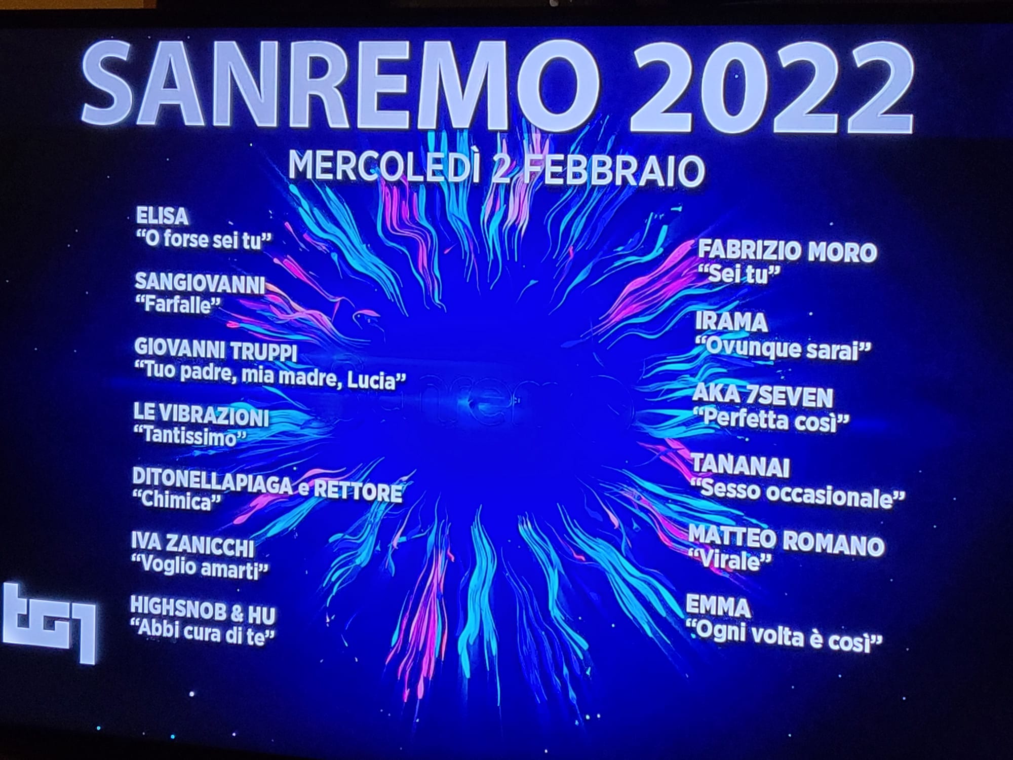 Cosa è il Fantasanremo e cosa significa “Papalina”