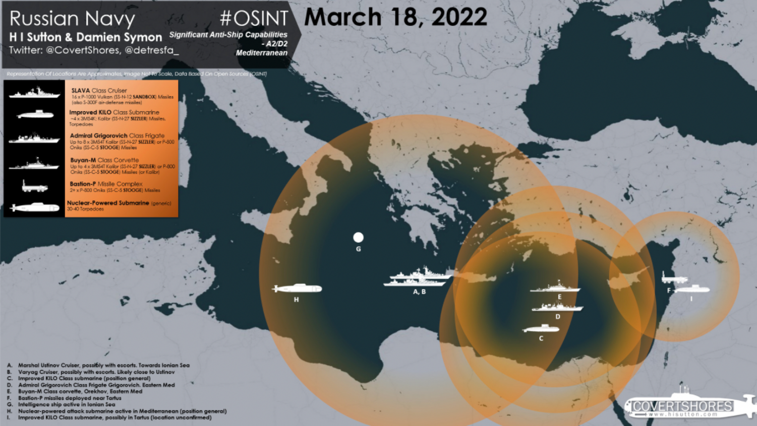 Sottomarino nucleare russo nel Mediterraneo non lontano dalla Sicilia