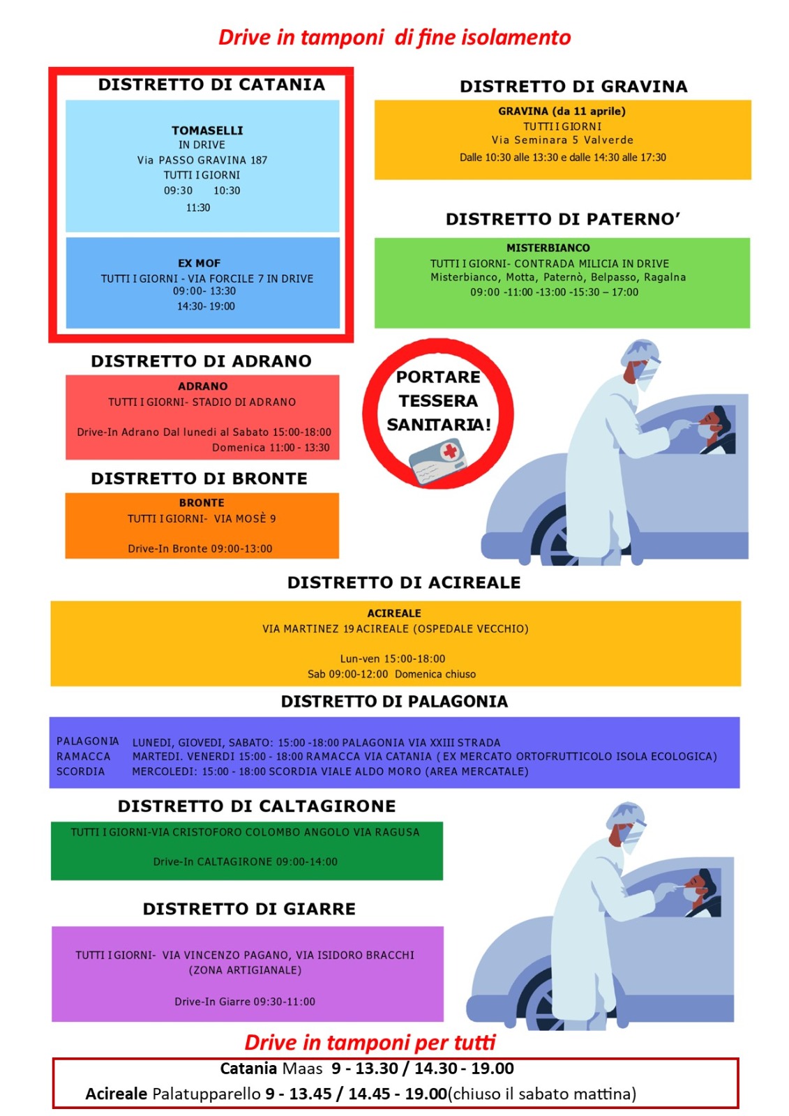 Catania, chiudono gli hub: ecco dove vaccinarsi dal 19 aprile