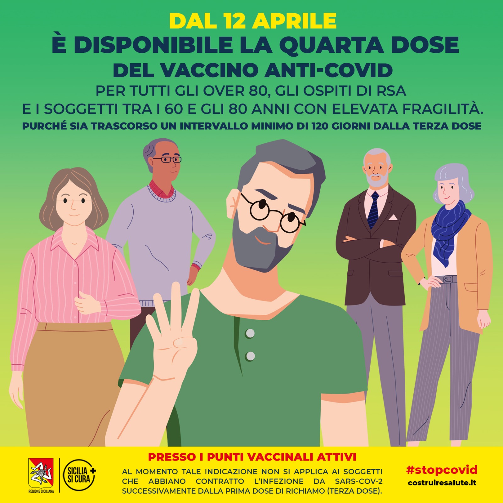 Quarta dose vaccino Sicilia anziani e fragili, come prenotare