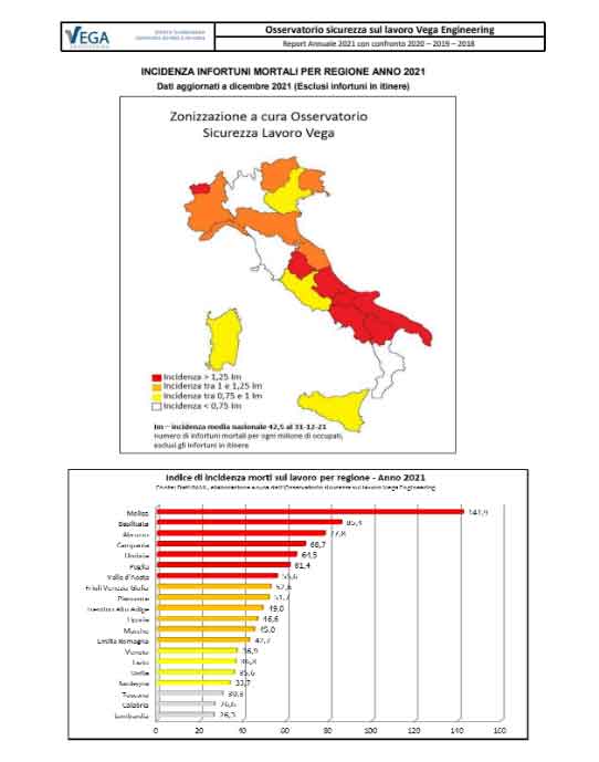 Sicurezza sul lavoro, Oil: “Dialogo per rafforzarla”