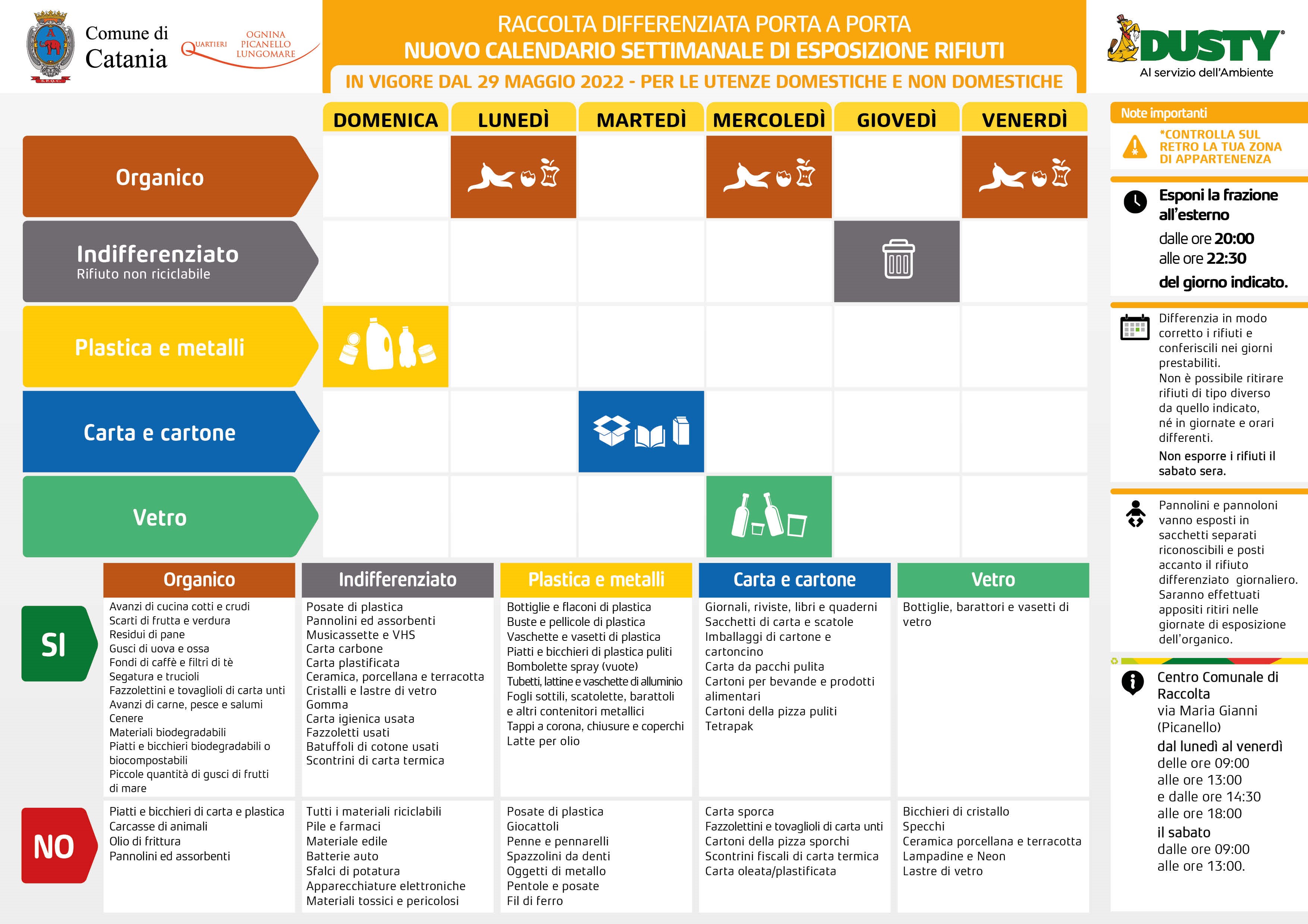 Rifiuti, domenica parte la raccolta differenziata da Ognina/Picanello al Lungomare di Catania