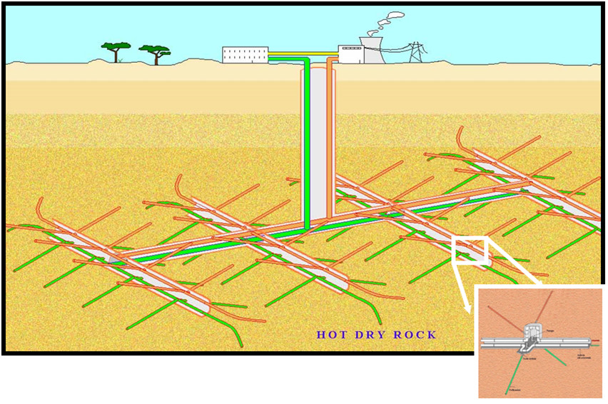 Team dell’Unime progetta una centrale da mille megawatt