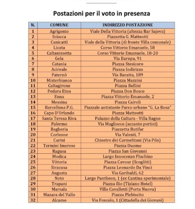 Via alle primarie del centrosinistra in Sicilia, si vota online o nei gazebo: ecco dove