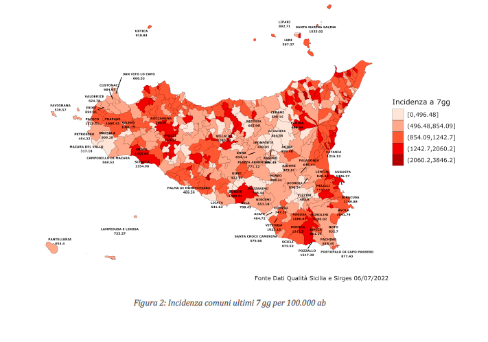 Omicron 5, in Sicilia contagi alle stelle ma frenano i ricoveri