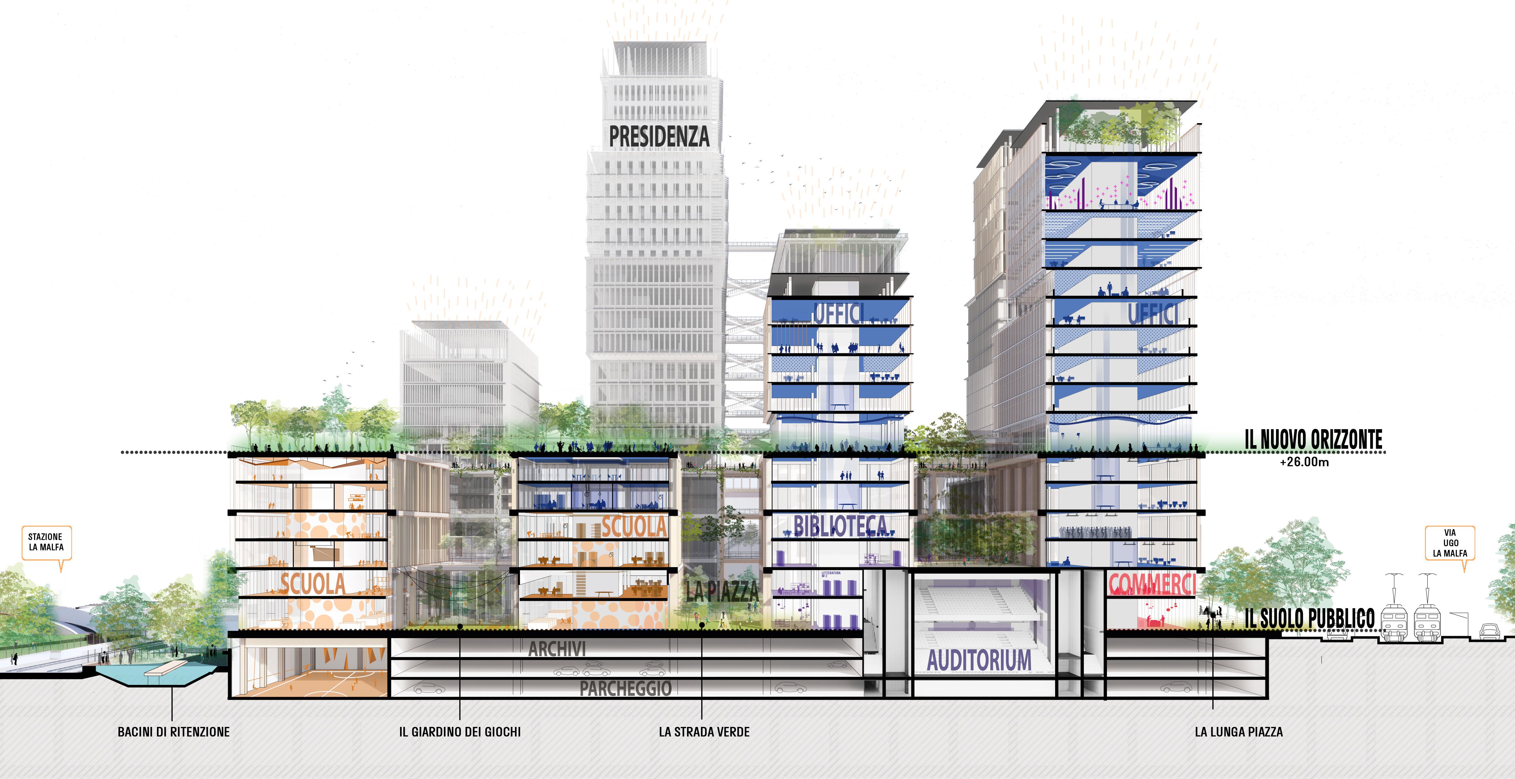 Regione, sì alla ripresa dell’iter per il centro direzionale