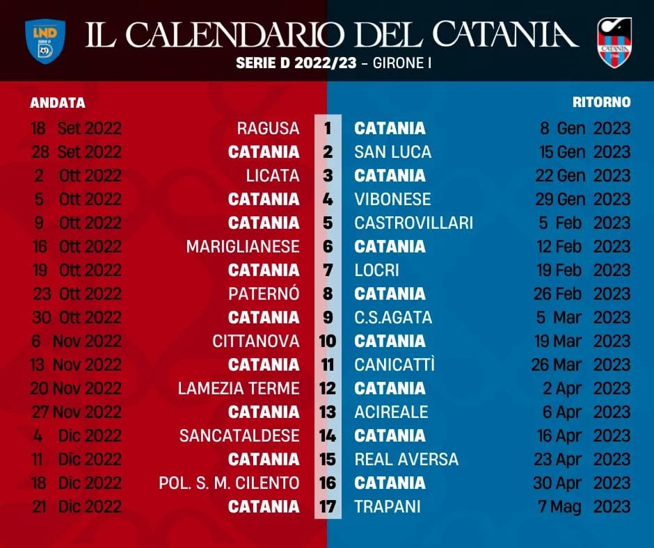 Serie D, ecco il calendario del Girone I: SSD Catania inizia da Ragusa