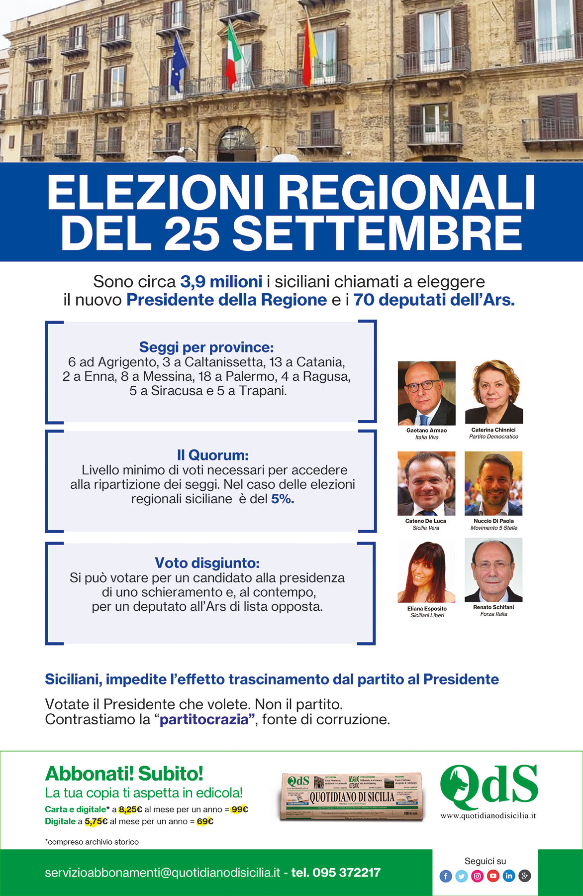 Elezioni Regionali: seggi per province, Quorum e voto disgiunto, tutte le informazioni
